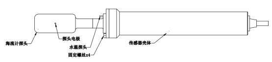 海流計產品尺寸